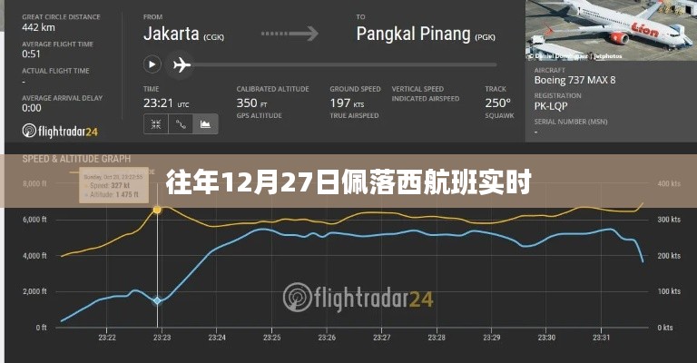 佩落西航班實(shí)時(shí)動(dòng)態(tài)，往年12月27日飛行軌跡解析