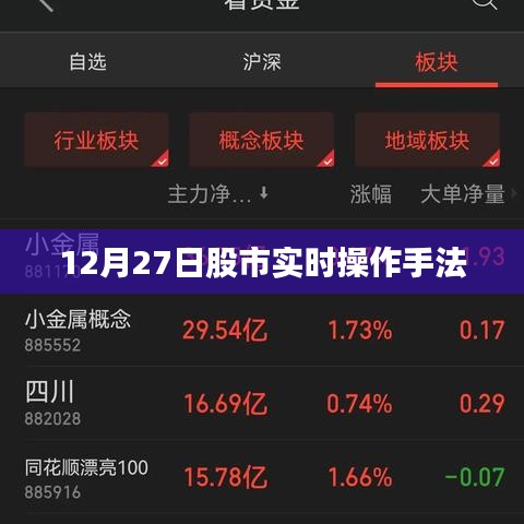 股市實(shí)時(shí)操作手法解析，12月27日實(shí)戰(zhàn)指南