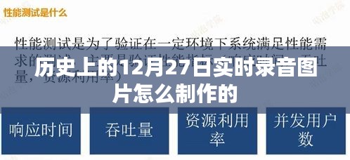 實(shí)時(shí)錄音圖片制作教程，歷史日期背景下的制作技巧