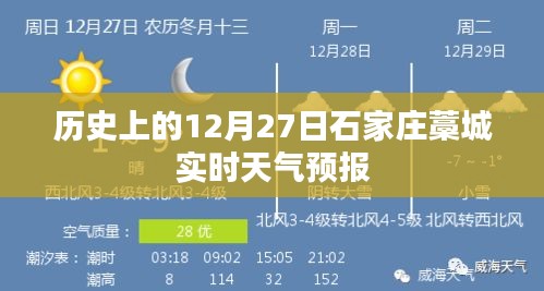 石家莊藁城天氣預報，歷史上的今日天氣實時播報