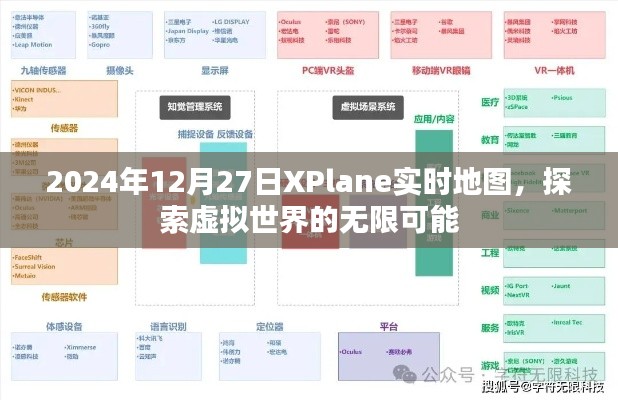 探索虛擬世界，XPlane實(shí)時(shí)地圖新功能，開啟無限可能之旅