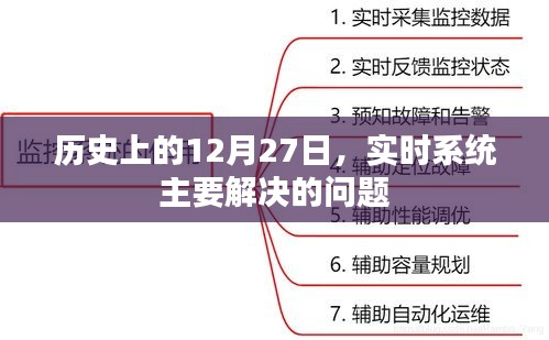 實(shí)時系統(tǒng)主要問題解決歷史，12月27日回顧