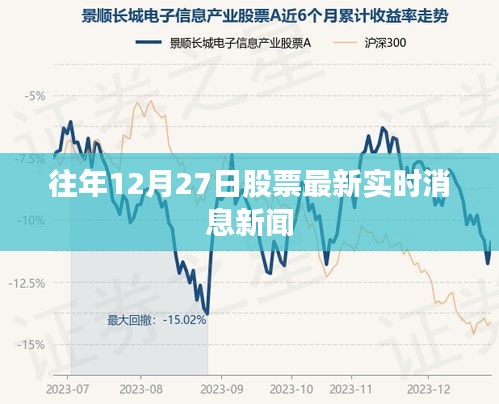 往年12月27日股市最新實(shí)時(shí)動(dòng)態(tài)消息