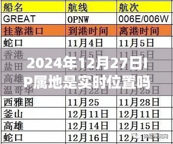 抖音IP屬地實時性解析，2024年12月27日IP定位準確性探討