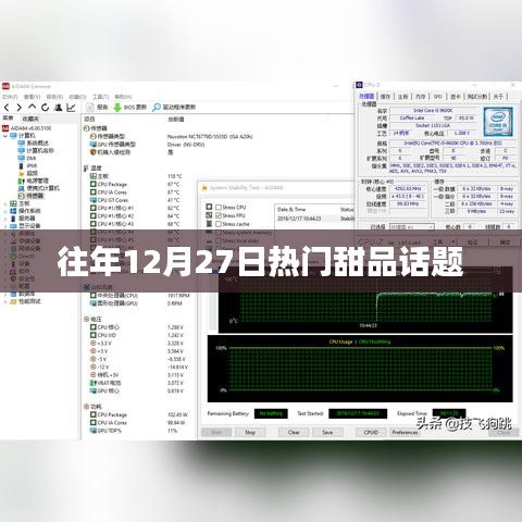 年終甜品盛宴，歷年十二月二十七日熱門(mén)甜品盤(pán)點(diǎn)