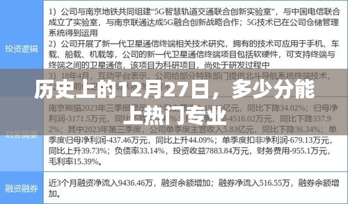 熱門專業(yè)入學門檻，歷史上的12月27日多少分能上榜？