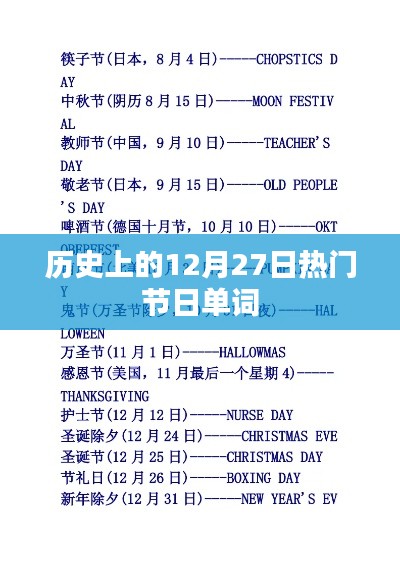 歷史上的節(jié)日單詞，探尋12月27日的節(jié)日單詞之旅