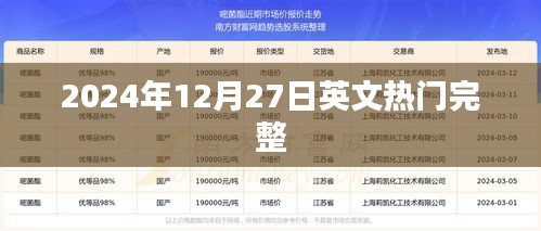 英文熱門(mén)資訊，2024年12月27日最新動(dòng)態(tài)速遞