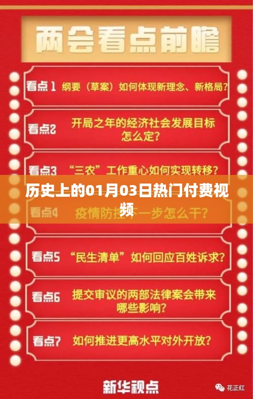 熱門(mén)付費(fèi)視頻發(fā)布日期揭秘，歷史上的今天視頻盤(pán)點(diǎn)