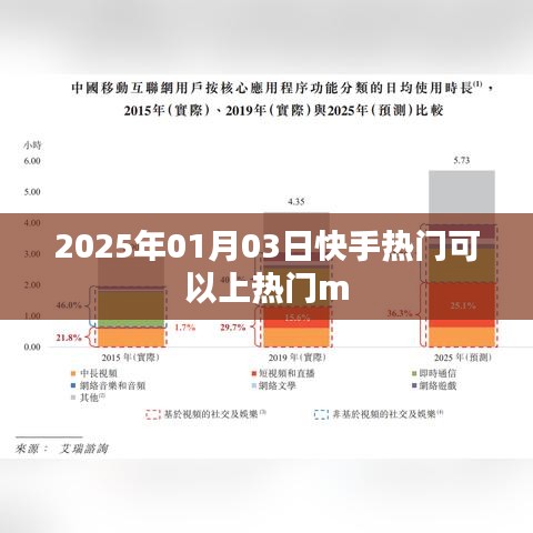 快手熱門(mén)攻略，如何提升上熱門(mén)機(jī)率