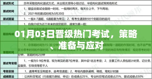 晉級熱門考試攻略，策略、準備與應(yīng)對之道