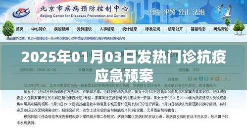 發(fā)熱門診抗疫應(yīng)急預(yù)案（最新）