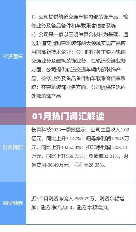 熱門(mén)詞匯解讀，一月新趨勢(shì)解讀