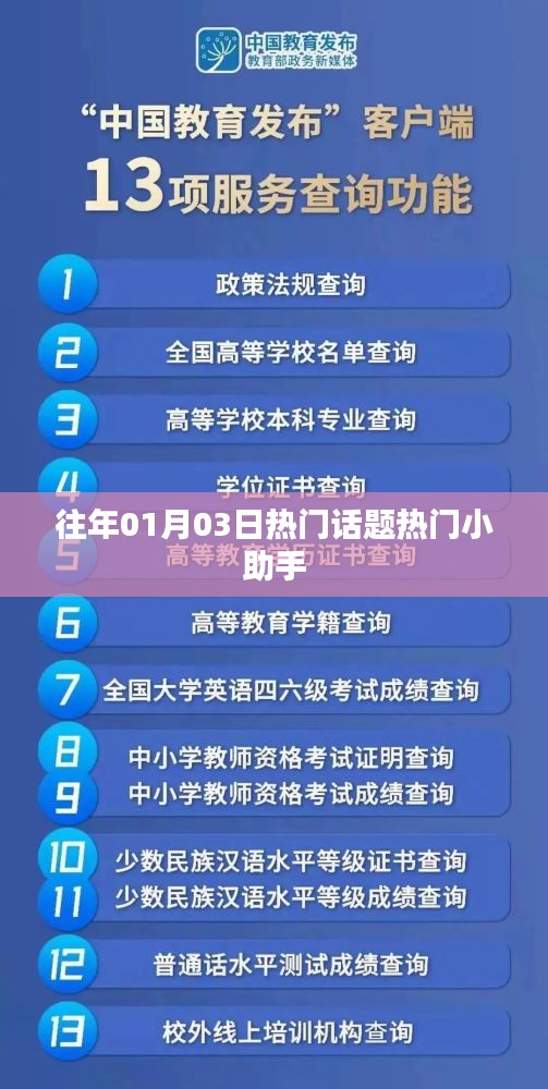 熱門(mén)話(huà)題小助手，歷年一月三日熱點(diǎn)解析
