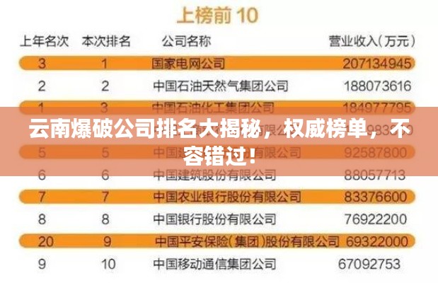芳蘭竟體 第3頁