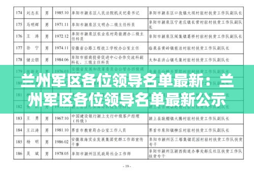 蘭州軍區(qū)各位領(lǐng)導(dǎo)名單最新：蘭州軍區(qū)各位領(lǐng)導(dǎo)名單最新公示 