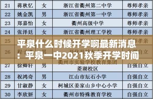 平泉什么時候開學啊最新消息：平泉一中2021秋季開學時間 
