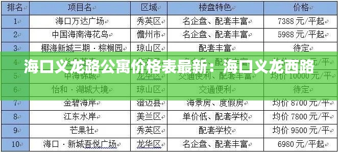 海口義龍路公寓價(jià)格表最新：?？诹x龍西路 