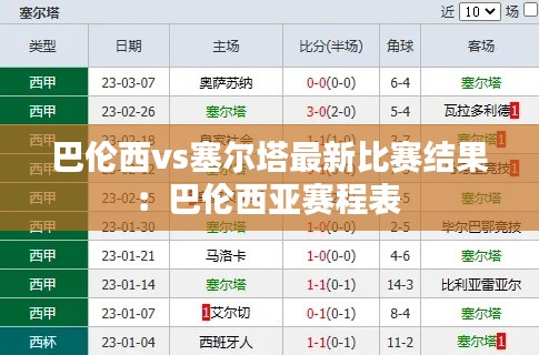 巴倫西vs塞爾塔最新比賽結(jié)果：巴倫西亞賽程表 