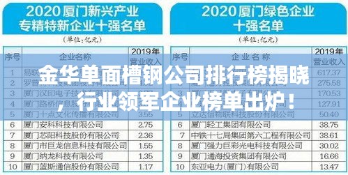 金華單面槽鋼公司排行榜揭曉，行業(yè)領(lǐng)軍企業(yè)榜單出爐！