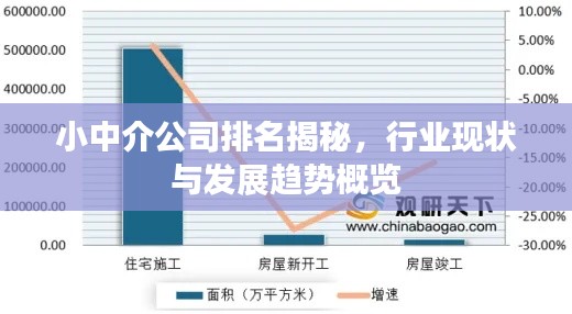 鳥棲蟲居 第3頁