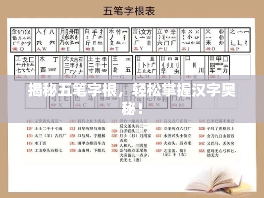 揭秘五筆字根，輕松掌握漢字奧秘！