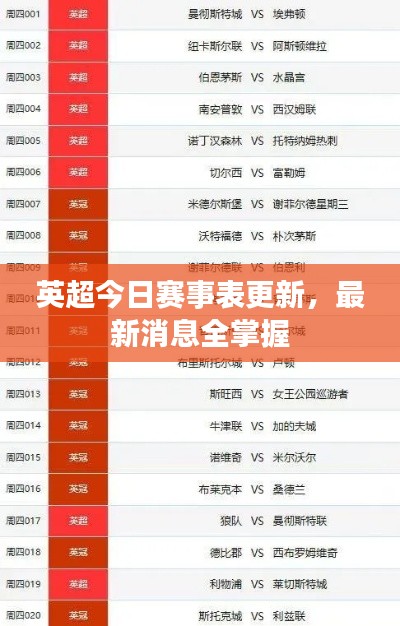 英超今日賽事表更新，最新消息全掌握