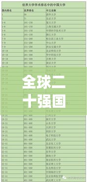 全球二十強國家榜單揭曉，深度解析各國影響力與排名