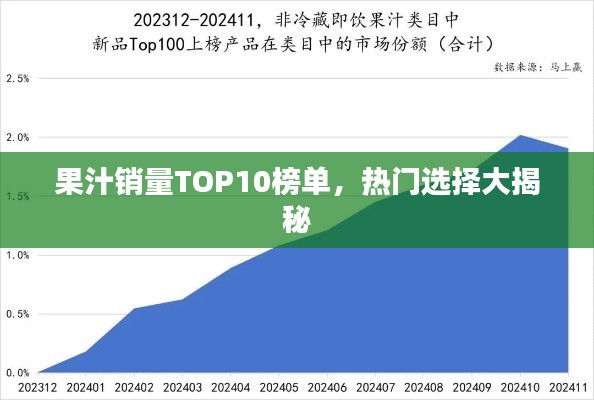 果汁銷量TOP10榜單，熱門選擇大揭秘
