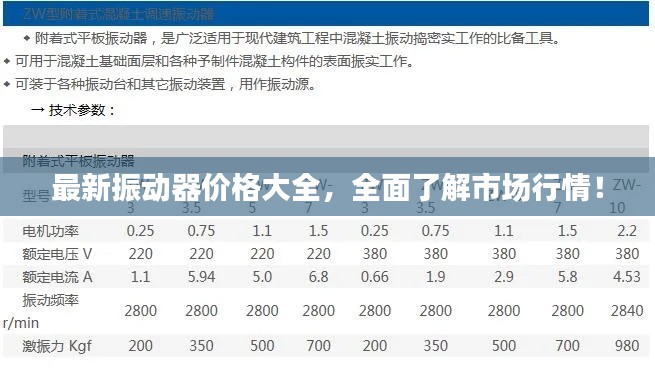 最新振動(dòng)器價(jià)格大全，全面了解市場(chǎng)行情！