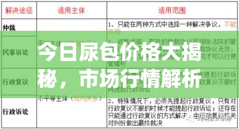 亭亭玉立 第3頁(yè)