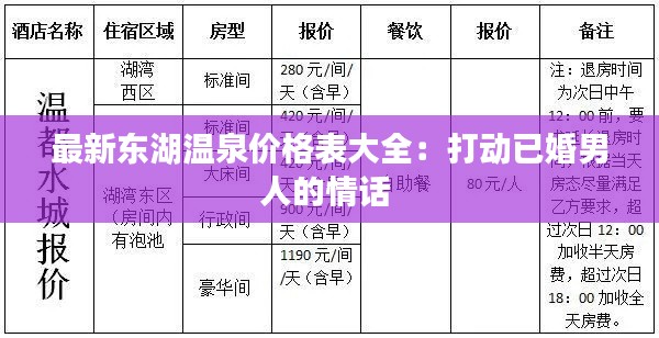 最新東湖溫泉價(jià)格表大全：打動已婚男人的情話 