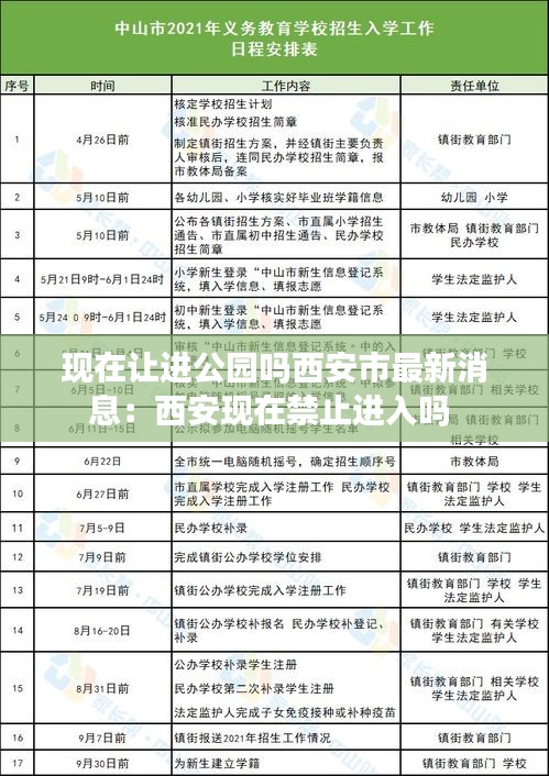 現(xiàn)在讓進(jìn)公園嗎西安市最新消息：西安現(xiàn)在禁止進(jìn)入嗎 