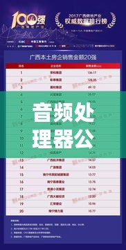 音頻處理器公司排行榜揭曉，權(quán)威榜單，不容錯過！