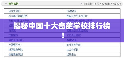 揭秘中國十大奇葩學(xué)校排行榜！