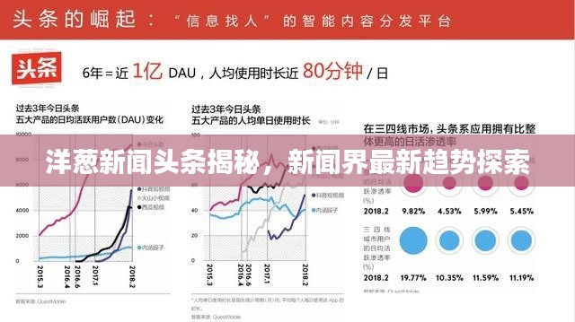 洋蔥新聞?lì)^條揭秘，新聞界最新趨勢(shì)探索