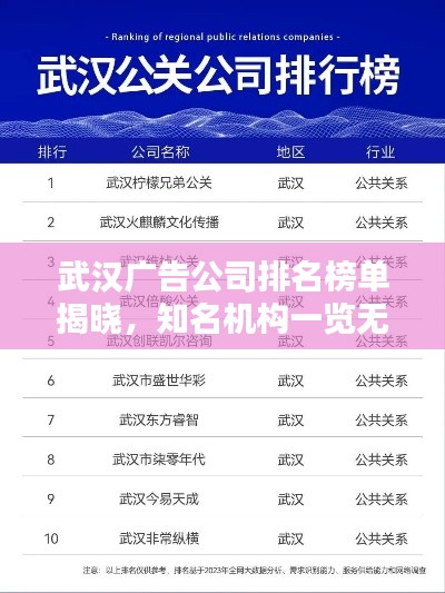 武漢廣告公司排名榜單揭曉，知名機(jī)構(gòu)一覽無余！