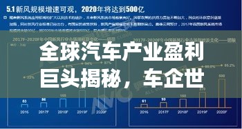 全球汽車產(chǎn)業(yè)盈利巨頭揭秘，車企世界利潤排名重磅出爐！