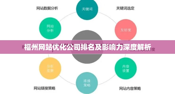 福州網(wǎng)站優(yōu)化公司排名及影響力深度解析