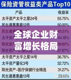 偷工減料 第3頁