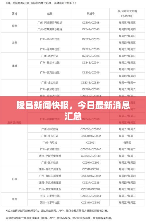 隆昌新聞快報(bào)，今日最新消息匯總