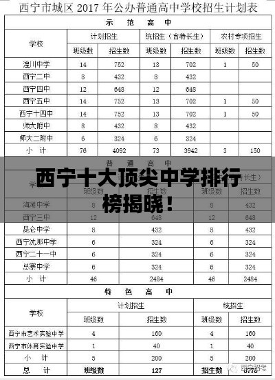 接連不斷 第3頁