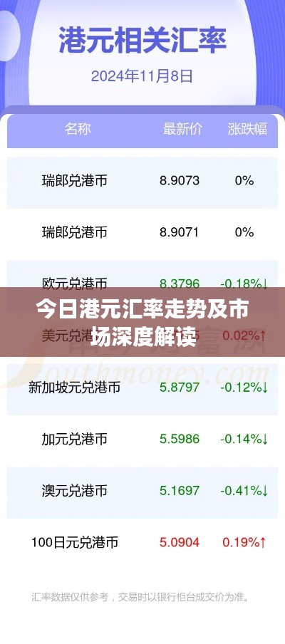 窗明幾凈 第3頁