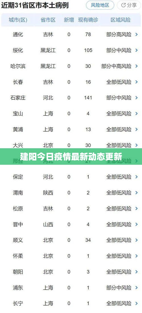 克勤克儉 第3頁