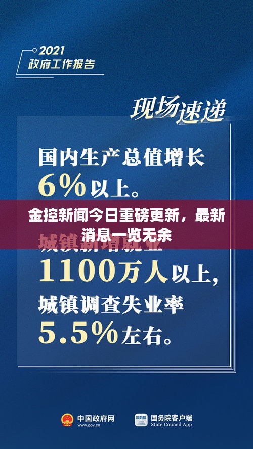 金控新聞今日重磅更新，最新消息一覽無余