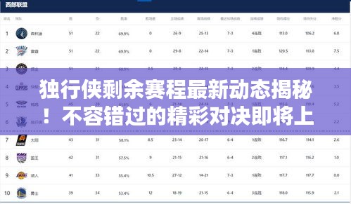 獨行俠剩余賽程最新動態(tài)揭秘！不容錯過的精彩對決即將上演！
