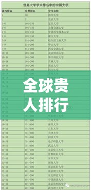 全球貴人排行榜，權(quán)勢與影響力的重塑榜單揭秘