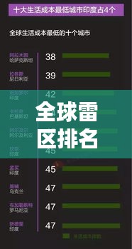 全球雷區(qū)排名大揭秘，哪些區(qū)域成為最危險(xiǎn)的雷區(qū)？