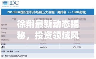 徐翔最新動(dòng)態(tài)揭秘，投資領(lǐng)域風(fēng)云再起，2024年展望