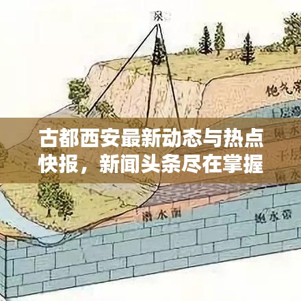 古都西安最新動態(tài)與熱點快報，新聞頭條盡在掌握